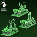 Carruaje Lobos Goblin